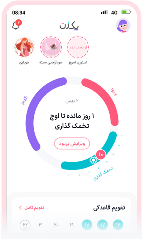 چرخه قاعدگی