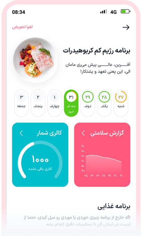 برنامه رژیم غذایی اختصاصی